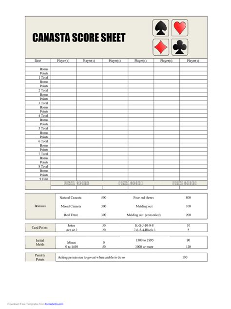 Printable Canasta Score Sheet